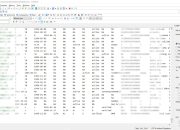 Wow.. 800 Ribu Lebih Data Nasabah Kredit Plus Bocor di Forum Internet