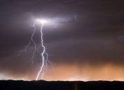 BMKG: Dentuman Misterius di Jakara Diduga dari Gunung Salak