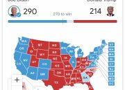 Pilpres AS: Joe Biden Kalahkan Donald Trump