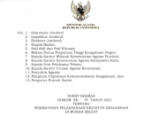 Tren Kasus Covid-19 Naik, Menag Keluarkan Surat Edaran Kegiatan di Rumah Ibadah