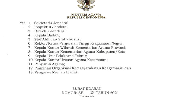 Tren Kasus Covid-19 Naik, Menag Keluarkan Surat Edaran Kegiatan di Rumah Ibadah