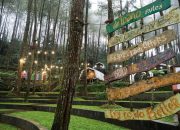 Percepatan Borobudur Highland, Menparekraf Gelar Rakor