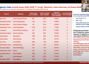 PPKM Darurat Diberlakukan di 15 Kab/Kota Luar Jawa-Bali Mulai 12 Juli