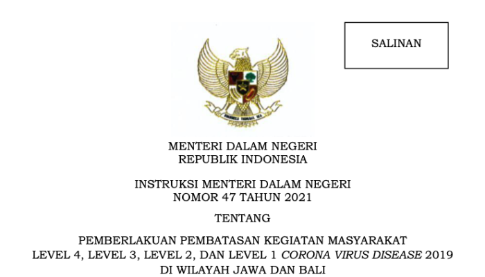 Ini Dia Wilayah PPKM di Jawa-Bali