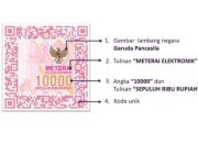 Pemerintah Resmi Luncurkan Materai Digital