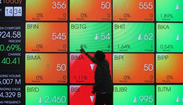 Tren Pasar Uang Positif, Ekonomi RI Terus Tumbuh