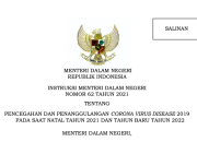 Berikut Aturan Mendagri Terkait Penanggulangan COVID-19 Saat Libur Nataru