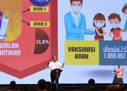 Presiden: Gotong Royong adalah Kunci Penanganan Pandemi