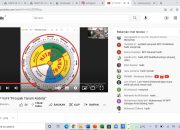 Kurangi Impor, Kementan Dorong Petani Gunakan Kedelai Lokal dan Gunakan Sistem Methuk