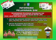 Libur Nyepi, Layanan Gerai dan SIM Satpas Polda Metro Jaya Tetap Beroperasi