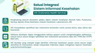 Kemenkes Uji Coba Platform Indonesia Health Service