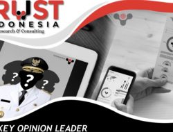 Warga Jakarta Suka Bahtiar PJ Gubernur DKI