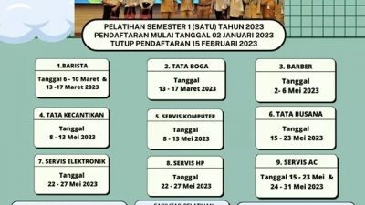 Disnaker Depok Buka Pelatihan Kerja, Berikut Syarat dan Tata Cara Pendaftarannya