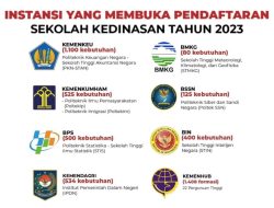 Pendaftaran Sekolah Kedinasan 2023 Resmi Dibuka