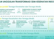 Kemenkes Luncurkan Integrasi Layanan Primer