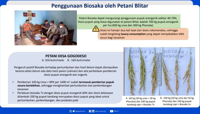 Klaim Biosaka Tekan NPK 50 Persen Tak Terbukti
