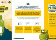 Pemerintah Minta Pengguna LPG 3 Kg Daftar Diri