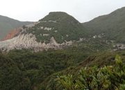 Gunung Papandayan, Wisata Hemat dengan Pemandangan yang Eksotis