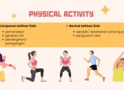 Catat! Cegah Stroke dengan Aktivitas Fisik
