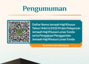 Kemenag Rilis Nama Jemaah Lunasi Biaya Haji Khusus 2025